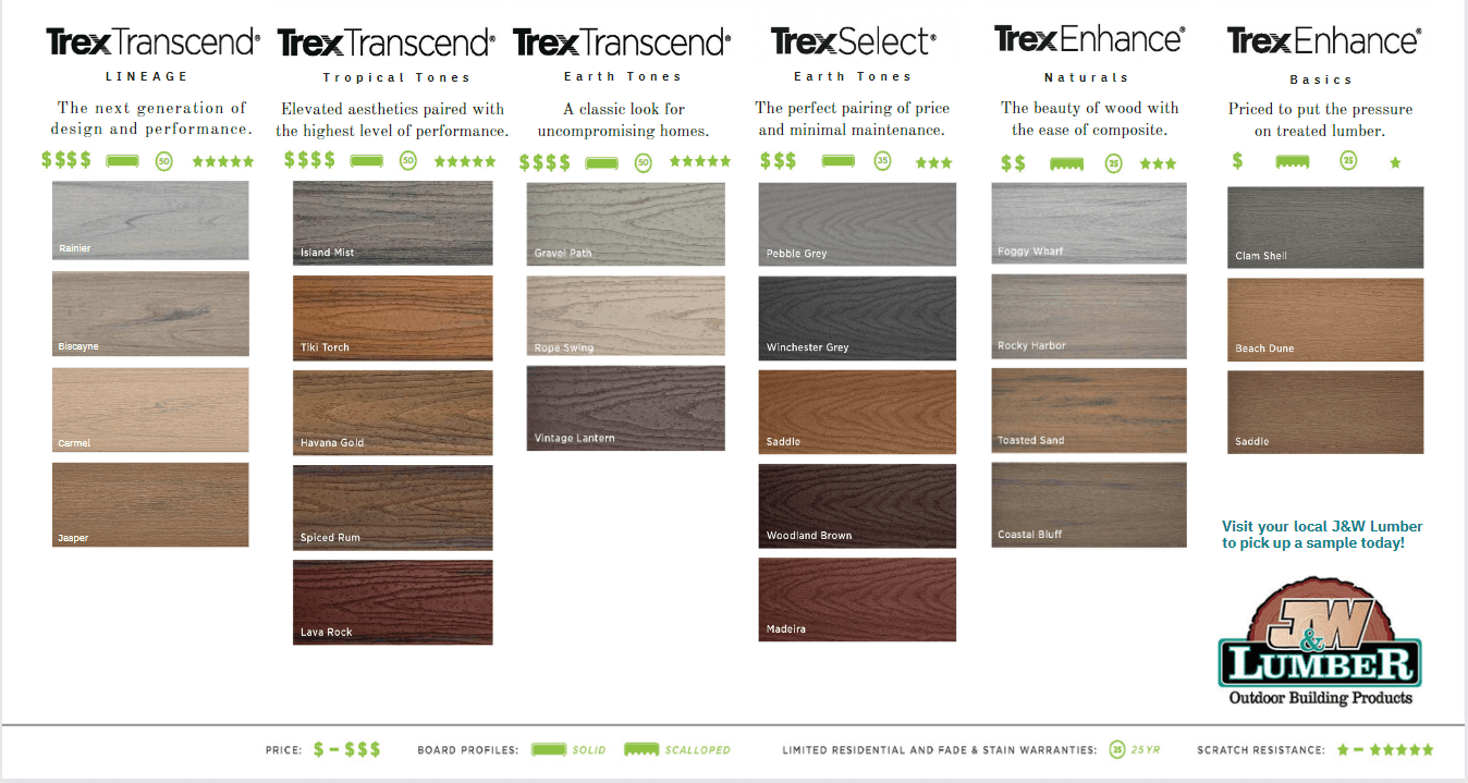 Trex Color Selector: Select Your Composite Decking Colors